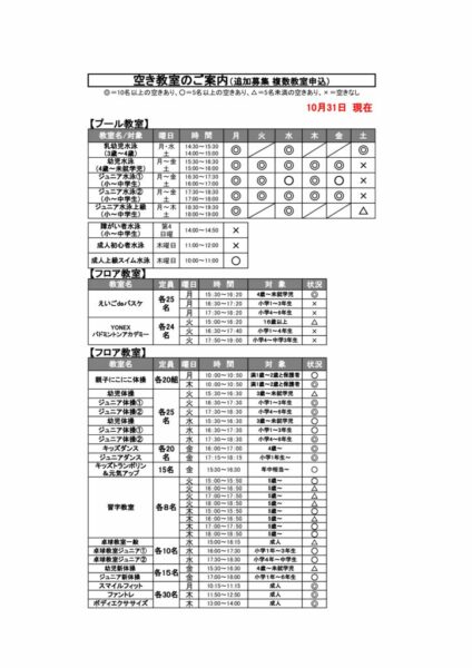 R6,10月31日報告のサムネイル