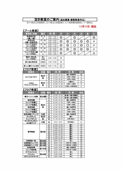 11月11日　在籍報告のサムネイル